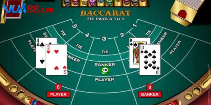 Baccarat Long Bảo Là Gì - Bí Ẩn Đằng Sau Cái Tên Trên Vua88 2 Hiểu rõ quy tắc cược baccarat long bảo là gì cùng nhà cái